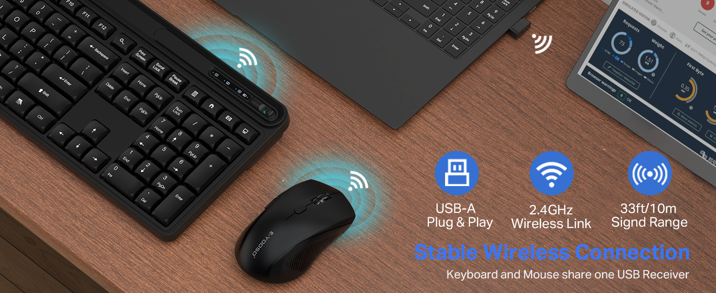 wireless keyboard and mouse combo