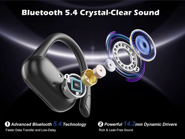 Bluetooth 5.4 HD Sound Quality