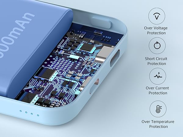 portable charger power bank