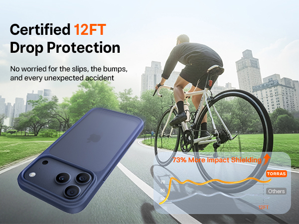 12 ft drop protection