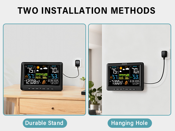 weather station