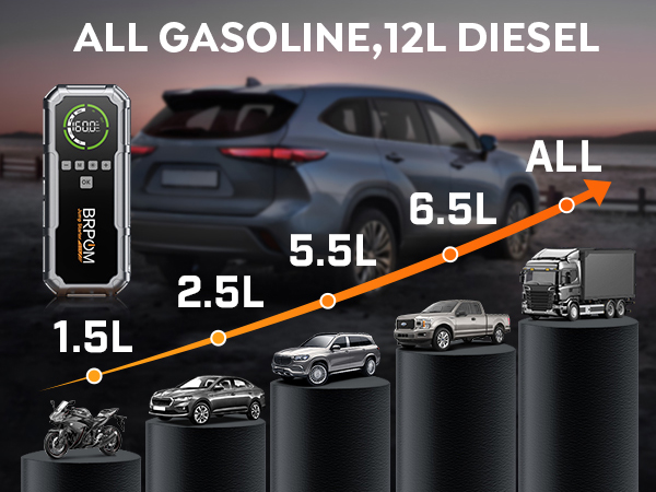 jump starter with air compressor