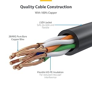 Black Slim CAT6 Ethernet Cable, Snagless, 100W PoE, UTP, LSZH, 28AWG Pure Bare Copper Wire