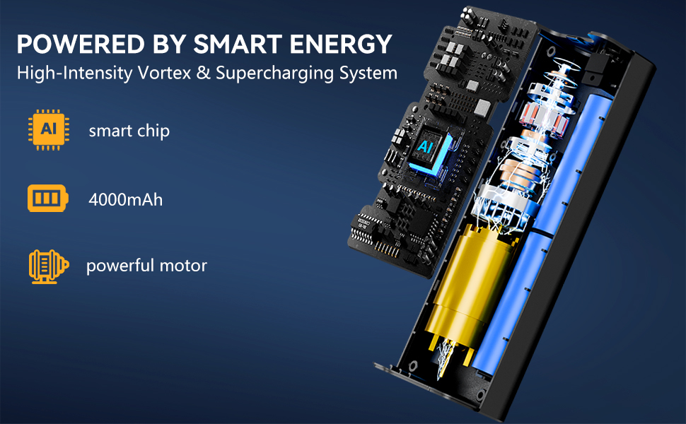 battery power air compressor
