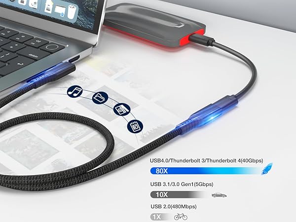 90 degrees L design up to 40Gbps 240W PD Fast Charging Extremely Durabilit Wide Compatibility