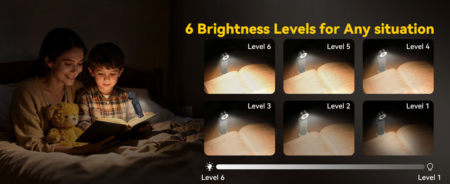 Rechargeable book light with 6 brightness levels for any situation
