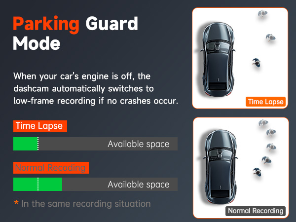 dashcam front and rear camera