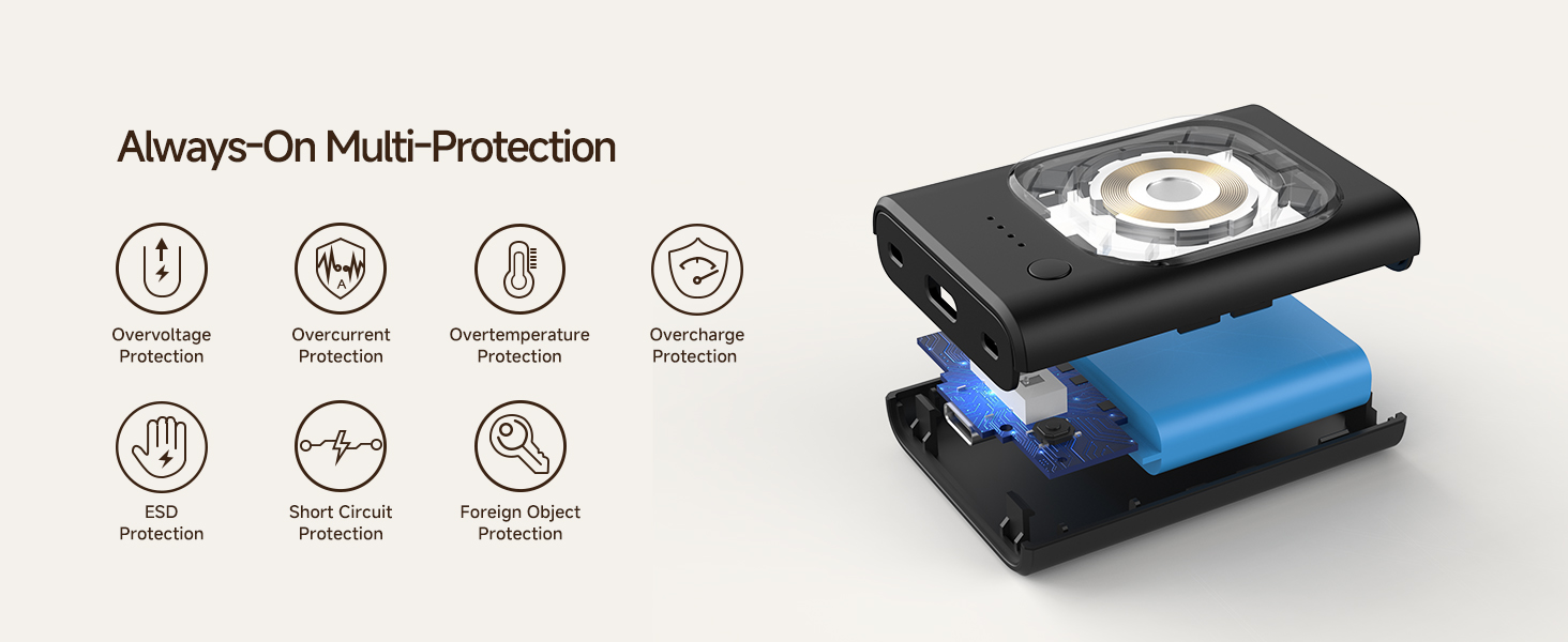 portable watch charger