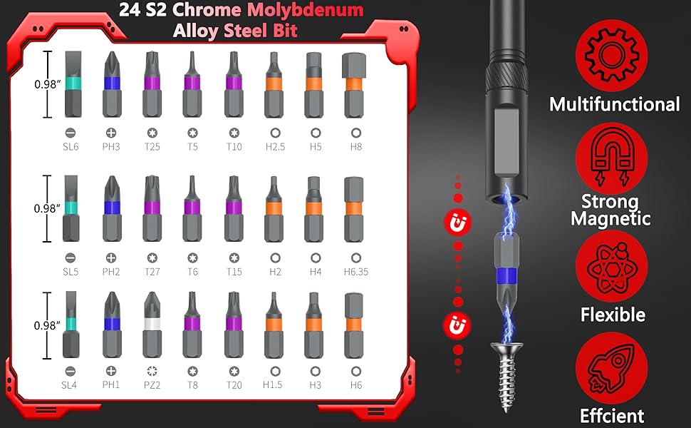 Magnetic Screwdriver Set