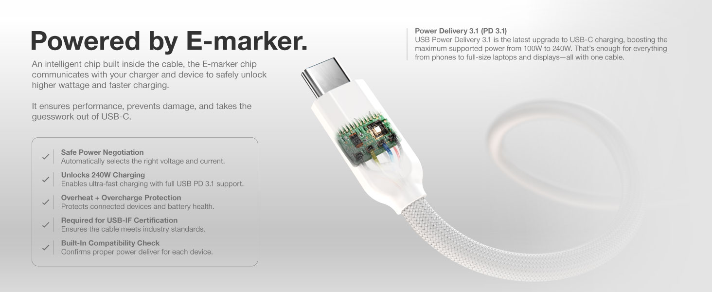 Smart e-marker chip ensures safe, efficient USB C charging with power delivery control