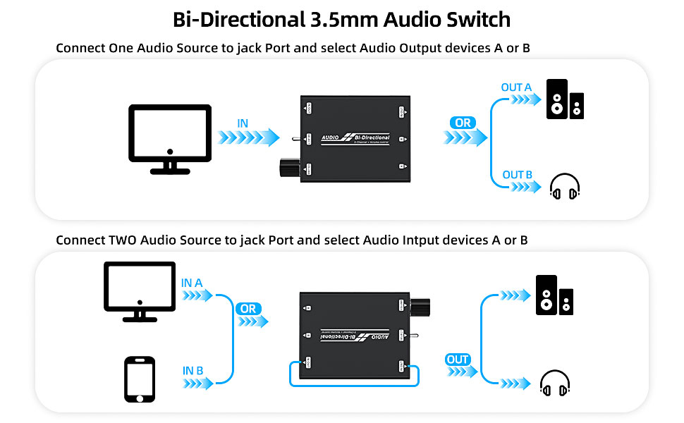 Audio Switcher