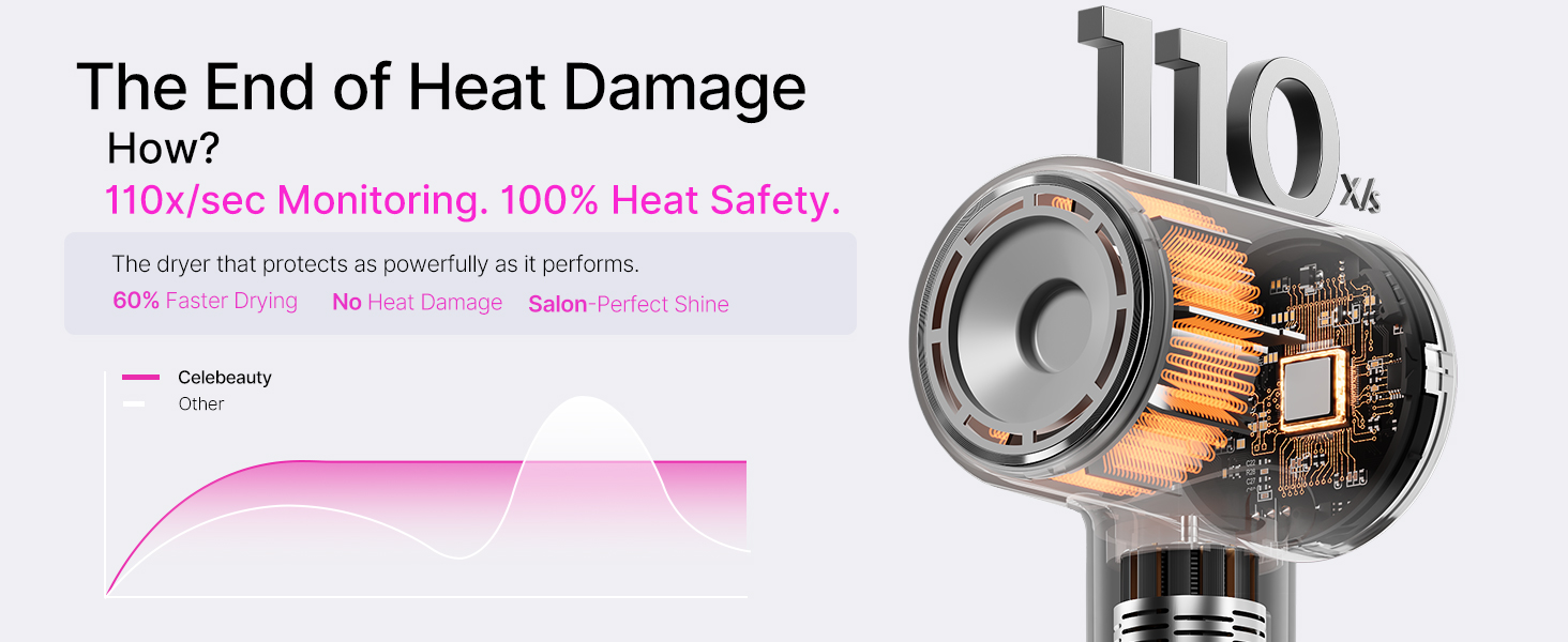 professional hair dryer