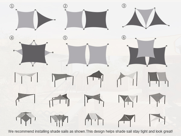 Shade cloth cover combinations and installation angles