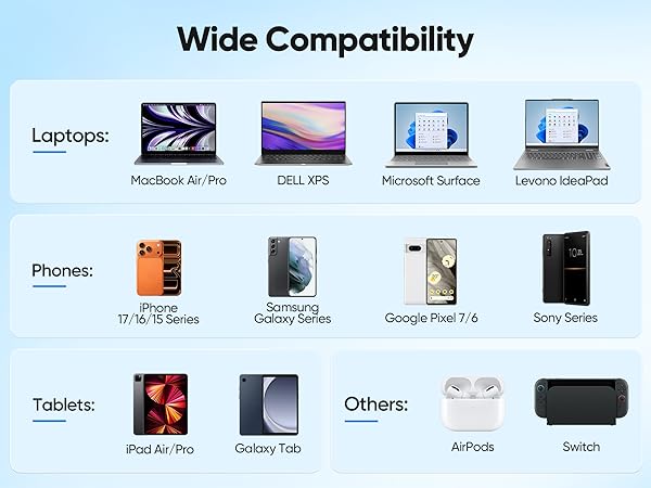 wide compatibility usb cable