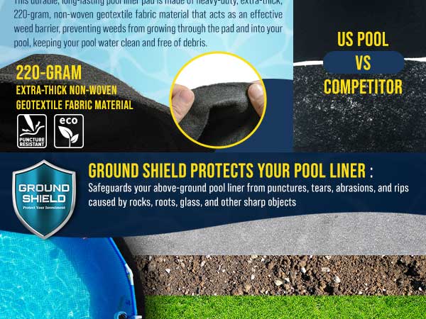 Extra Thick Above-Ground Pool Pad is durable, long-lasting, heavy-duty 220-gram fabric