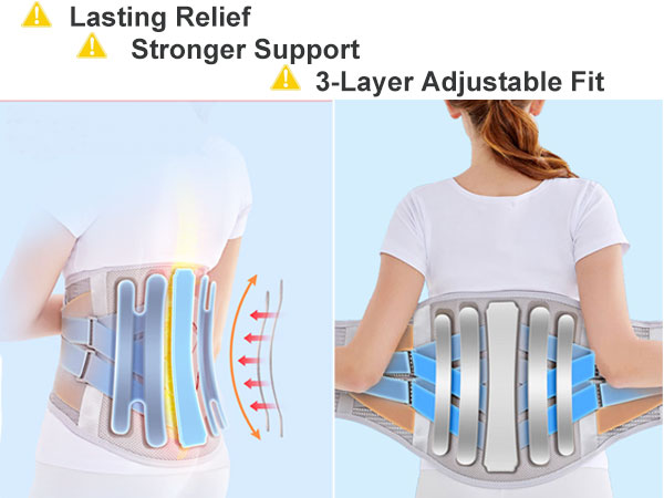 3-LAYER ADJUSTABLE FIT SUPPORT YOUR LUMBAR