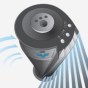 Here&amp;#39;s the twist