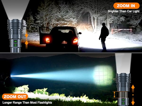 Zoomable Flashlight