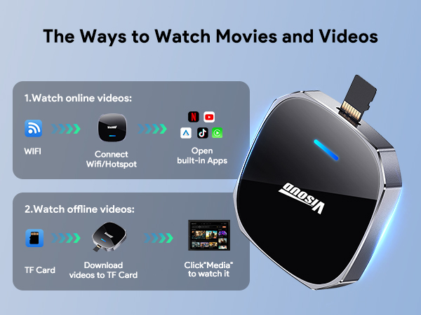 Watch Shows Online