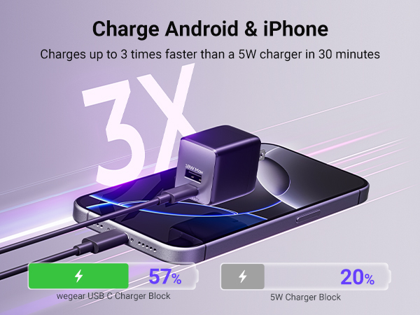 fast charger usb c