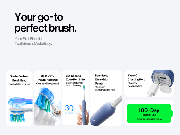 usmile electric toothbrush