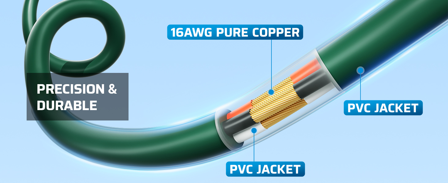 outdoor extension cord