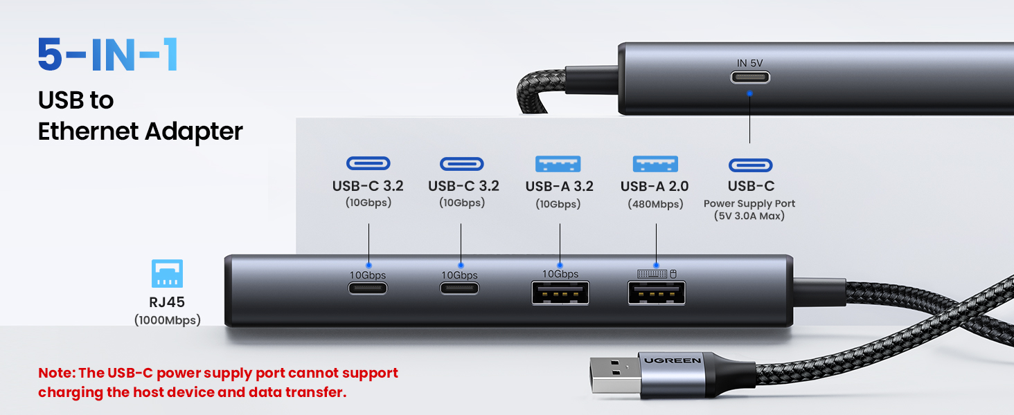 UGREEN USB to Ethernet Adapter, 10Gbps 5 in 1 USB Hub Ethernet with 2* USB-C 3.2, USB-A 3.2/2.0