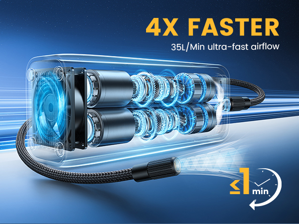 Tire Inflator Portable Air Compressor