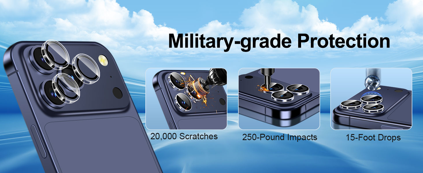 Military-grade Protection