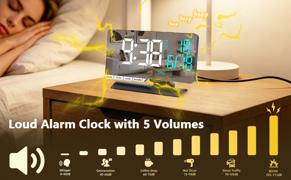 Loud Alarm Clock