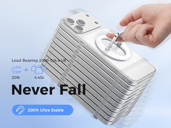 Ultra-Strong Magnetic Hold