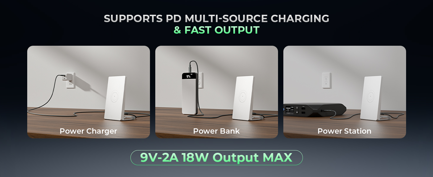 Supports PD Multi-Source Charging &amp; Fast Output
