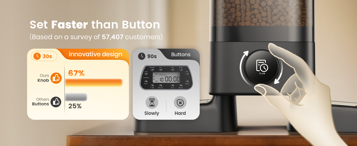 oneisall automatic cat feeder for 2 cats