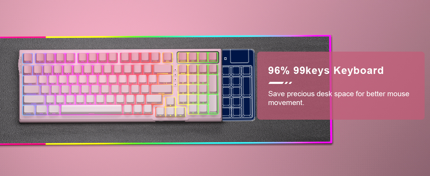 96% Layout