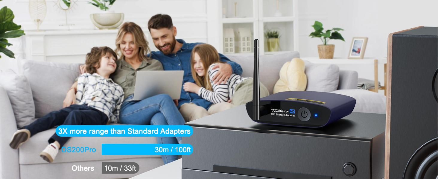 Long range bluetooth receiver