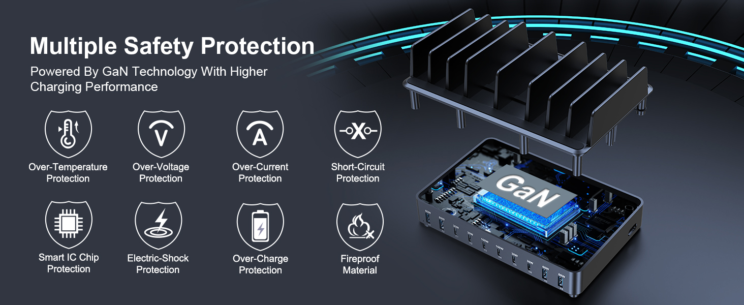 Multiple safety protection