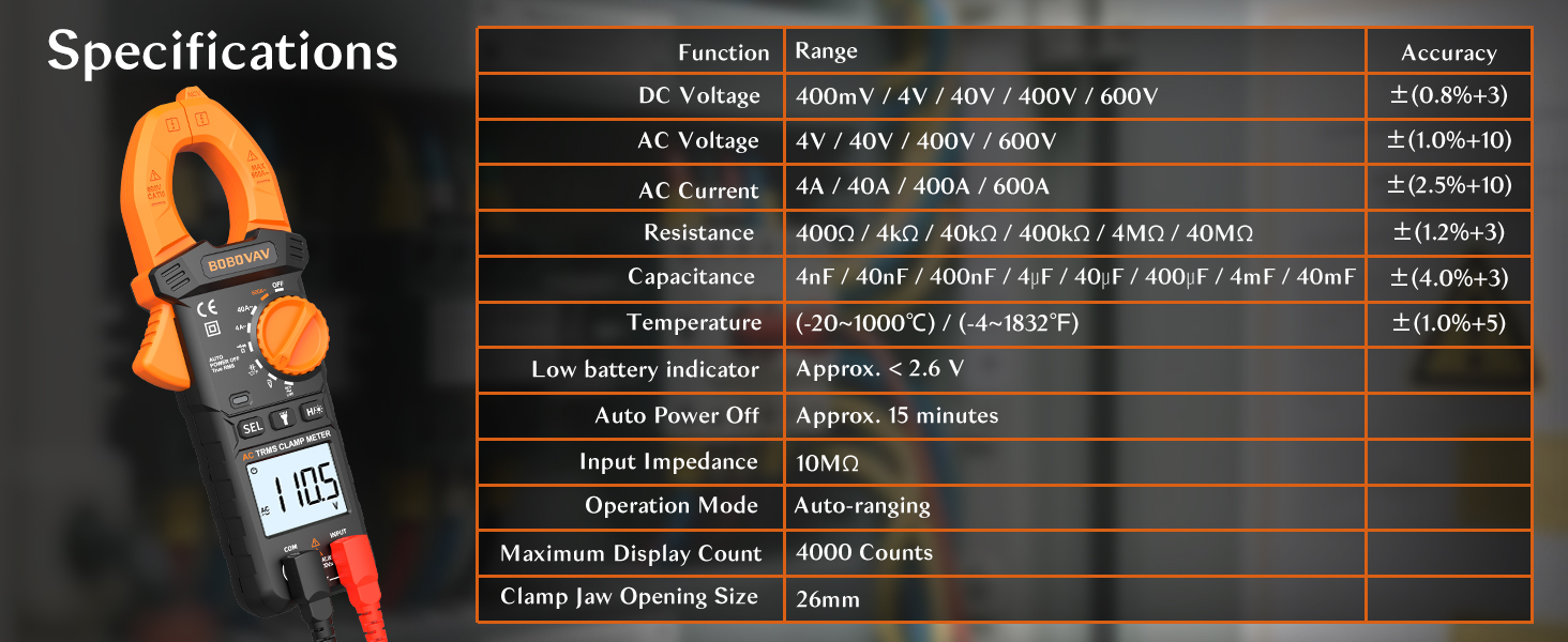 Specification Parameter of Amp Clamp Meter