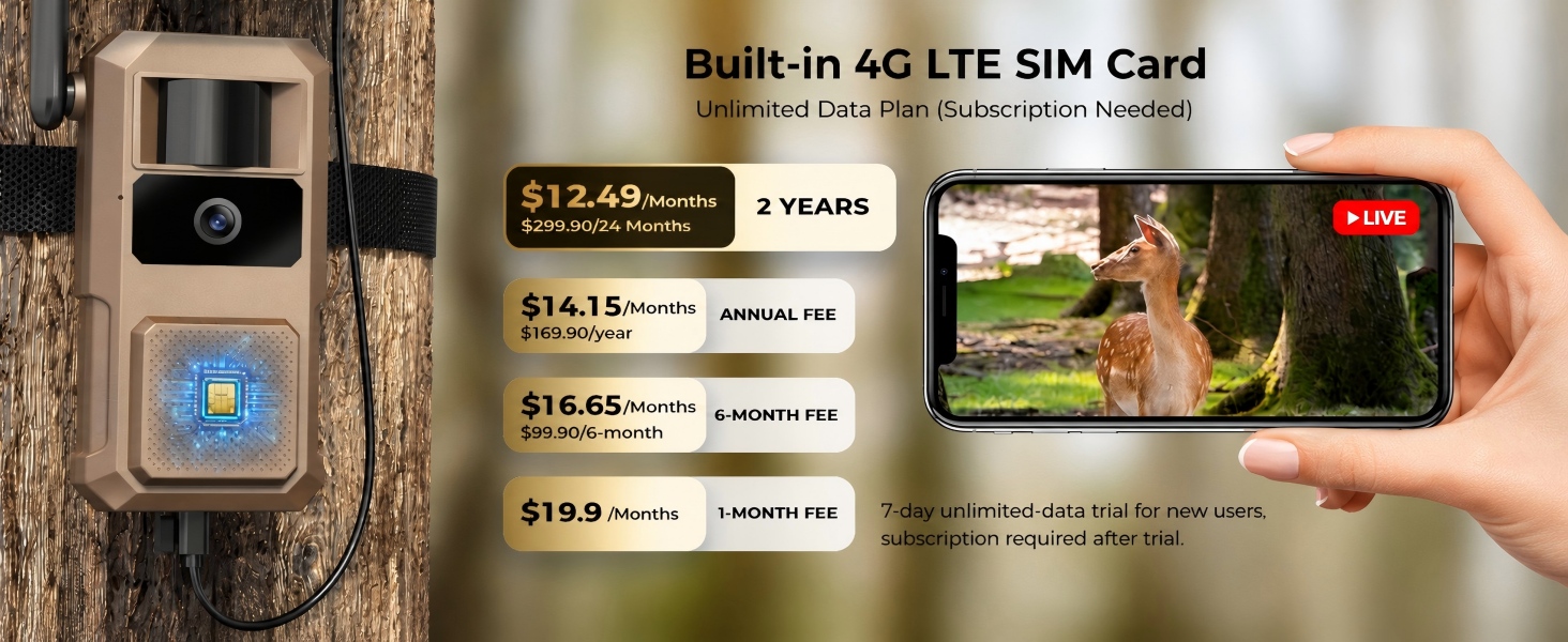 data plan