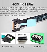 CY Cord PCI-E 5.0 Mini Cool Edge IO MCIO STR PCI-E 8i 74Pin Male to Dual MCIO 38Pin Male Extender...