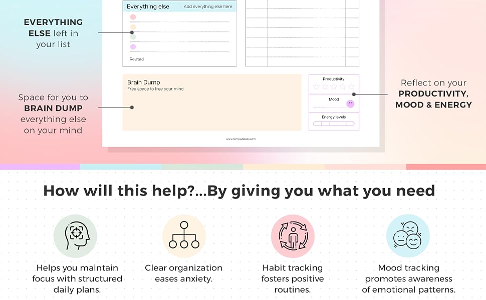 Productivity planner template with pastel sections for daily tasks, goals, and schedules. Icons show benefits: maintaining habits, organization, habit tracking, and mood tracking.