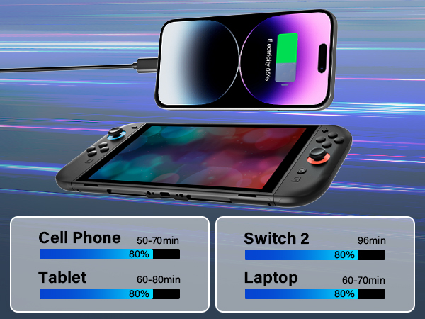 Ac Adapter For Nintendo Switch 2