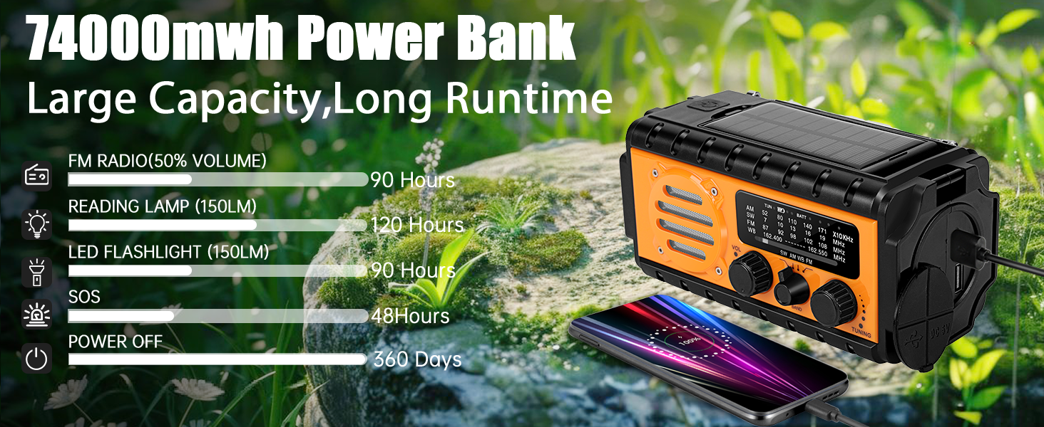  Emergency Hand Crank Radio