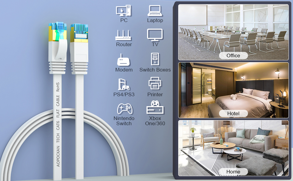 cat 6 ethernet cable