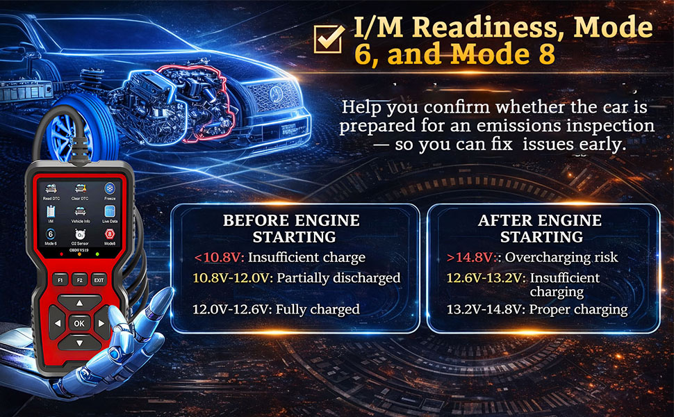 I/M Readiness and Mode 6/8 OBDII Diagnostic Tool with Battery Test for 1996+ Vehicles