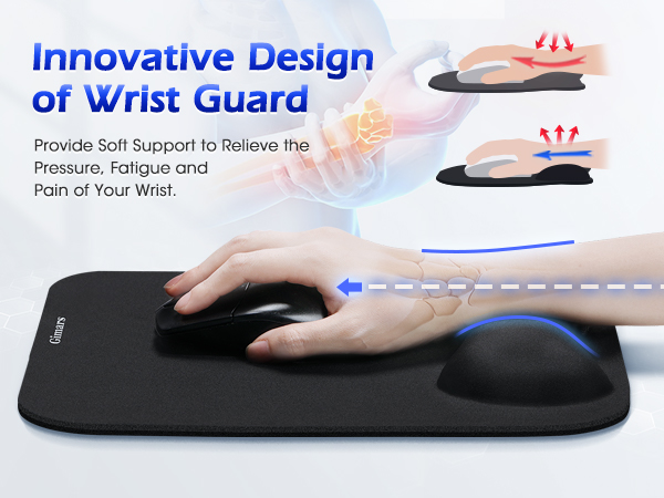 Ergonomic mouse pad