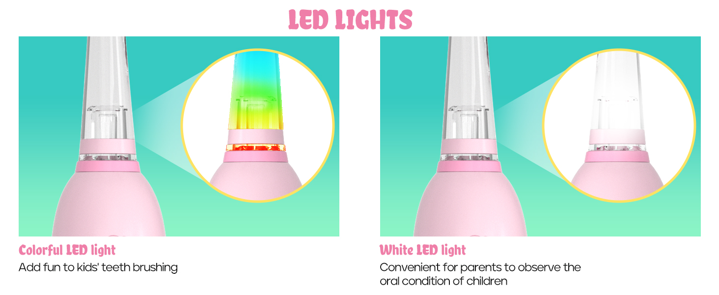 Colorful LED LIght and Observing LED light helps check oral condiction