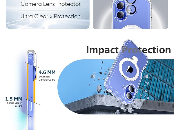 Drop Protection
