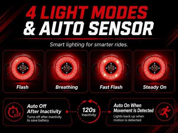 4 light modes