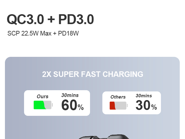 cell phone portable power banks