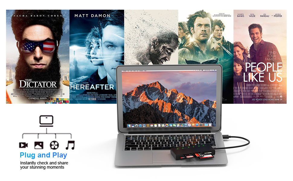 lector de tarjetas sd